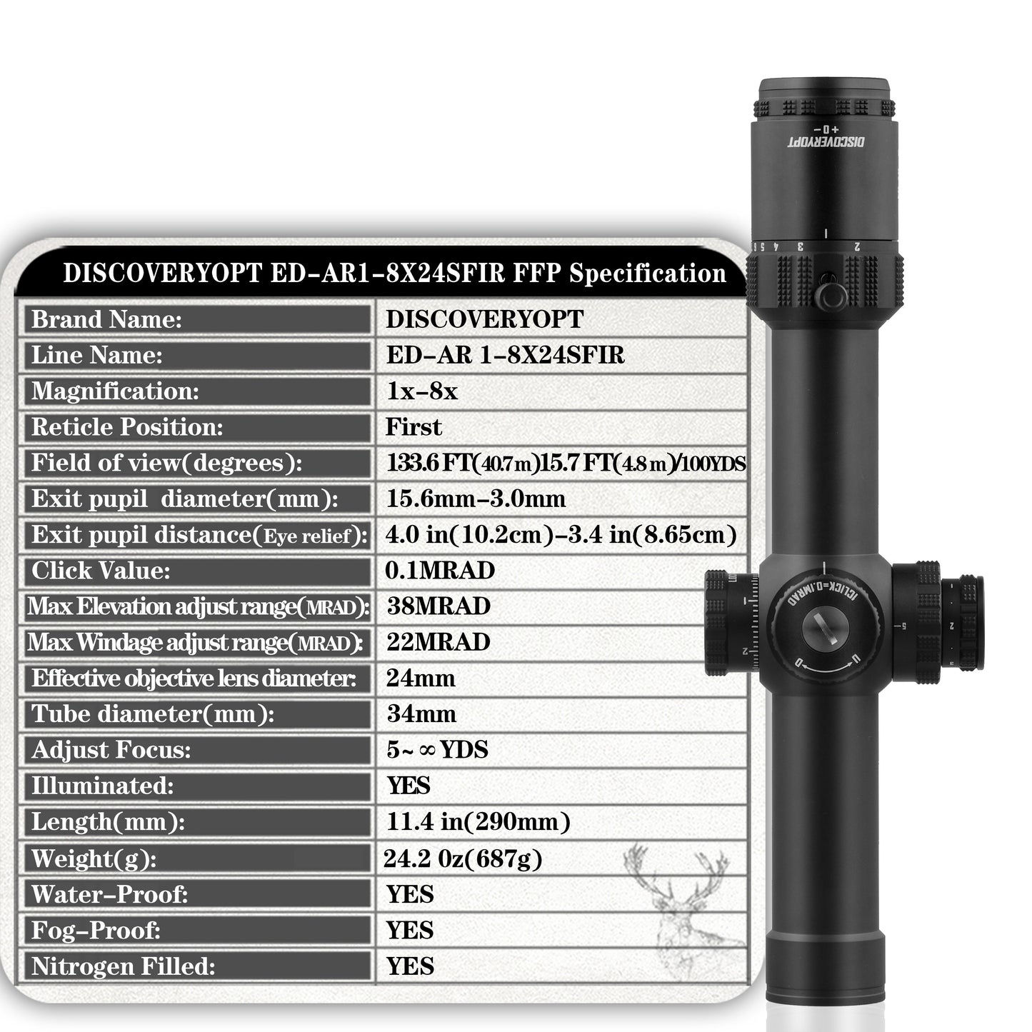 ED-AR 1-8X24SFIR FFP LPVO