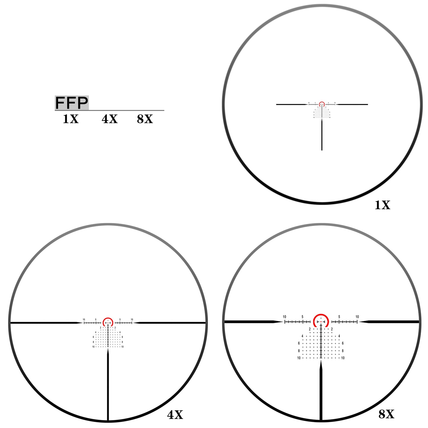 ED-AR 1-8X24SFIR FFP LPVO