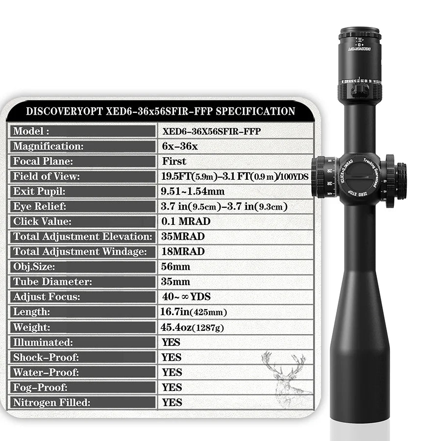 2025 NEW! XED 6-36X56SFIR FFP-MRAD/MOA-ZERO STOP Tube:35MM