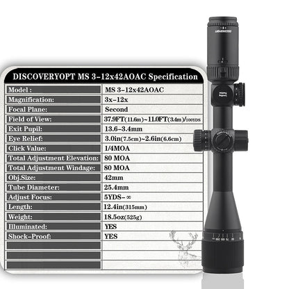 ED-PRS GEN2 5-25X56SFIR FFP-Z