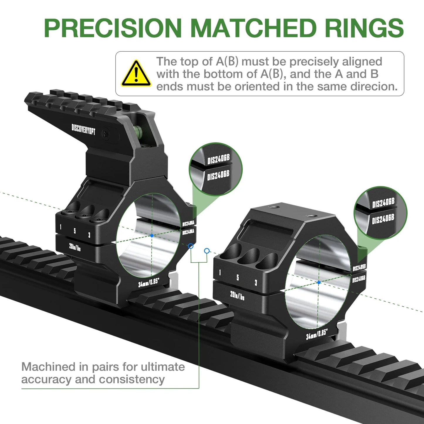 2025 NEW! 7075 Series Aluminum Heavy Duty Scope Rings -  Bubble Level & Picatinny Rail | 30MM or 34MM-Fits 0.85/1.05/1.25-inch Bases