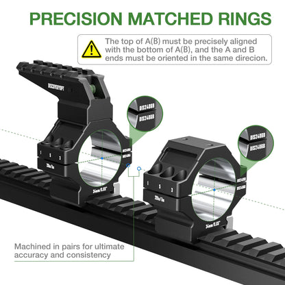 2025 NEW! 7075 Series Aluminum Heavy Duty Scope Rings -  Bubble Level & Picatinny Rail | 30MM or 34MM-Fits 0.85/1.05/1.25-inch Bases