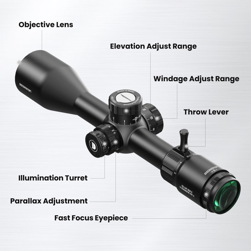 ED-LHT GEN2 3-15X50SFIR FFP-Z Optics Scopes