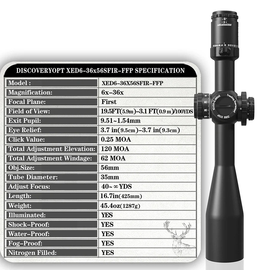 2025 NEW! XED 6-36X56SFIR FFP-MRAD/MOA-ZERO STOP Tube:35MM